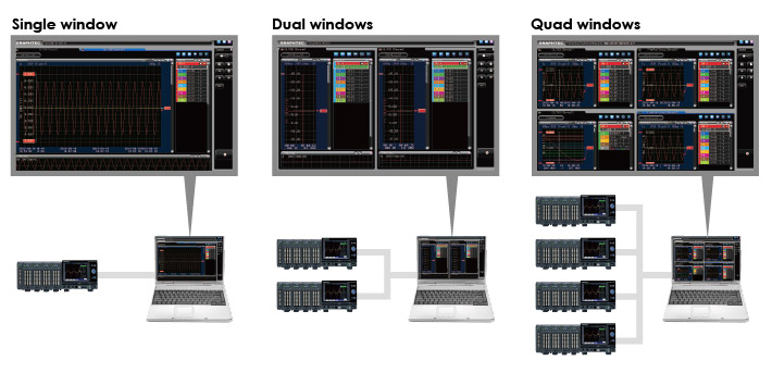 DATA ACQUISITION GL7000 - SOFTWARE | Graphtec America, Inc DATA ACQUISITION GL7000 - SOFTWARE | Graphtec America, Inc
